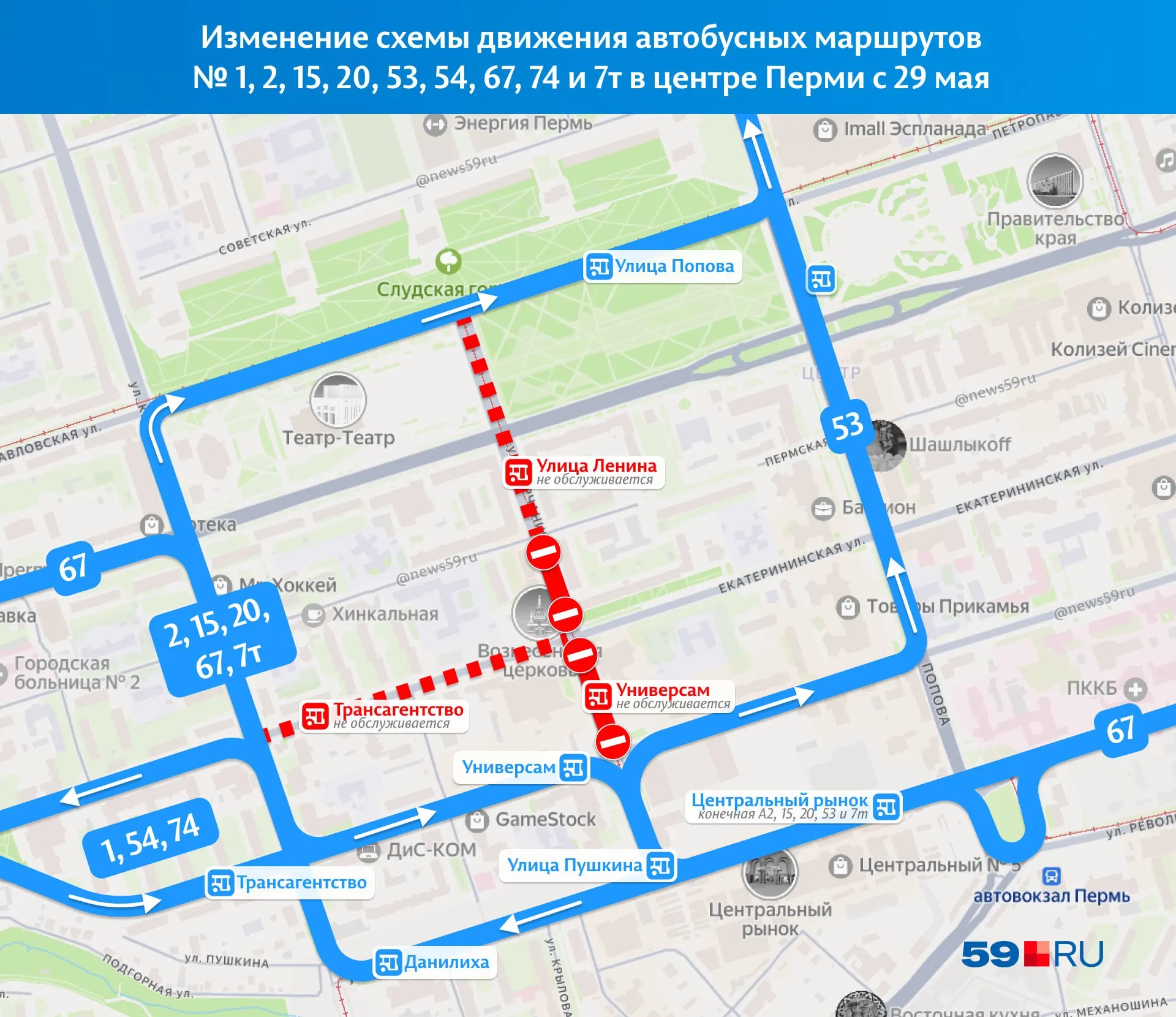 Участок улицы Борчанинова перед универсамом закрыт на капитальный ремонт. Автобусы идут по временным объездным маршрутам, трамваи курсируют как обычно.