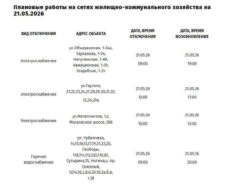 Плановые работы на сетях ЖКХ затронут поселок Нагулино в Автозаводском районе и улицы в Сормовском и Московском районах; в ряде домов Сормова временно приостановят подачу горячей воды.