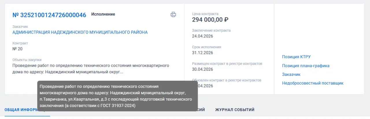 Администрация оплатила повторную оценку технического состояния многоквартирного дома на Квартальной, 3 за счёт резервного фонда. Жильцы считают проверку необоснованной и обратились к юристам, подав иск.