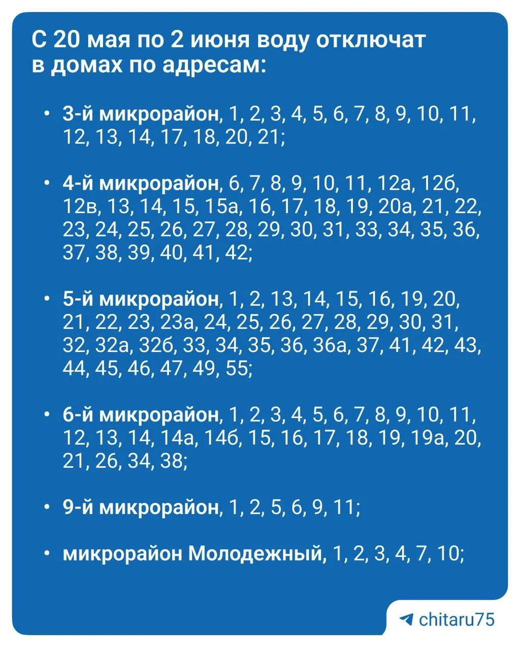 Поэтапные отключения горячего водоснабжения стартуют 20 мая — опубликован график работ. Жителям рекомендовано заранее подготовиться и уточнять сроки в службах ЖКХ.