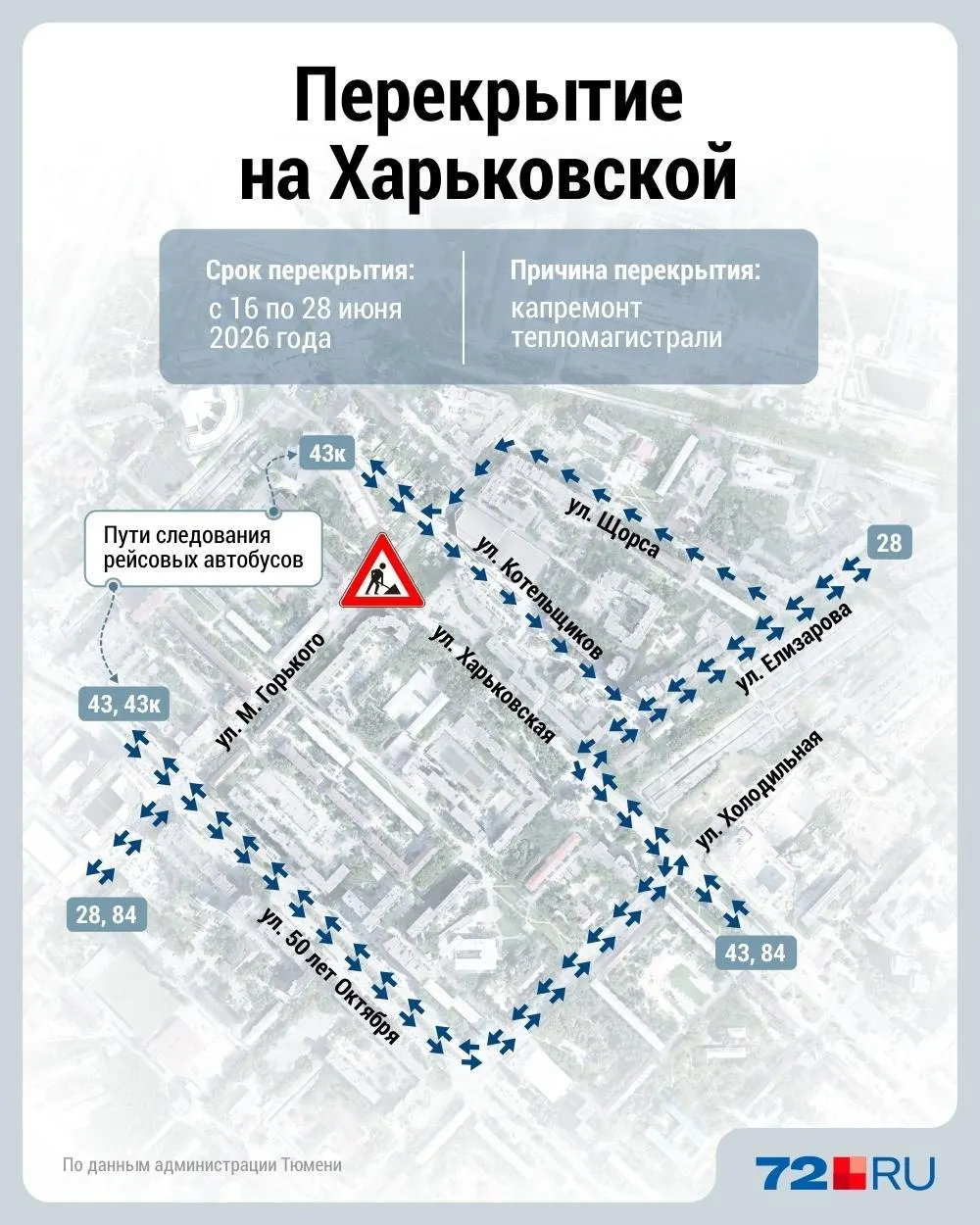Коммунальщики перекрыли движение на перекрёстке улиц Максима Горького и Харьковской — проезд будет закрыт как минимум до 26 июня.