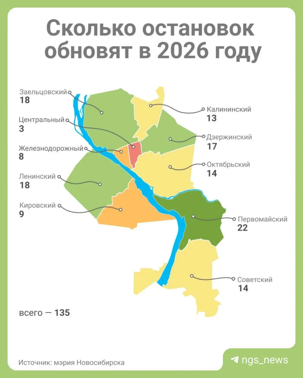 На&nbsp;новые городские остановки направят более 116&nbsp;млн&nbsp;рублей