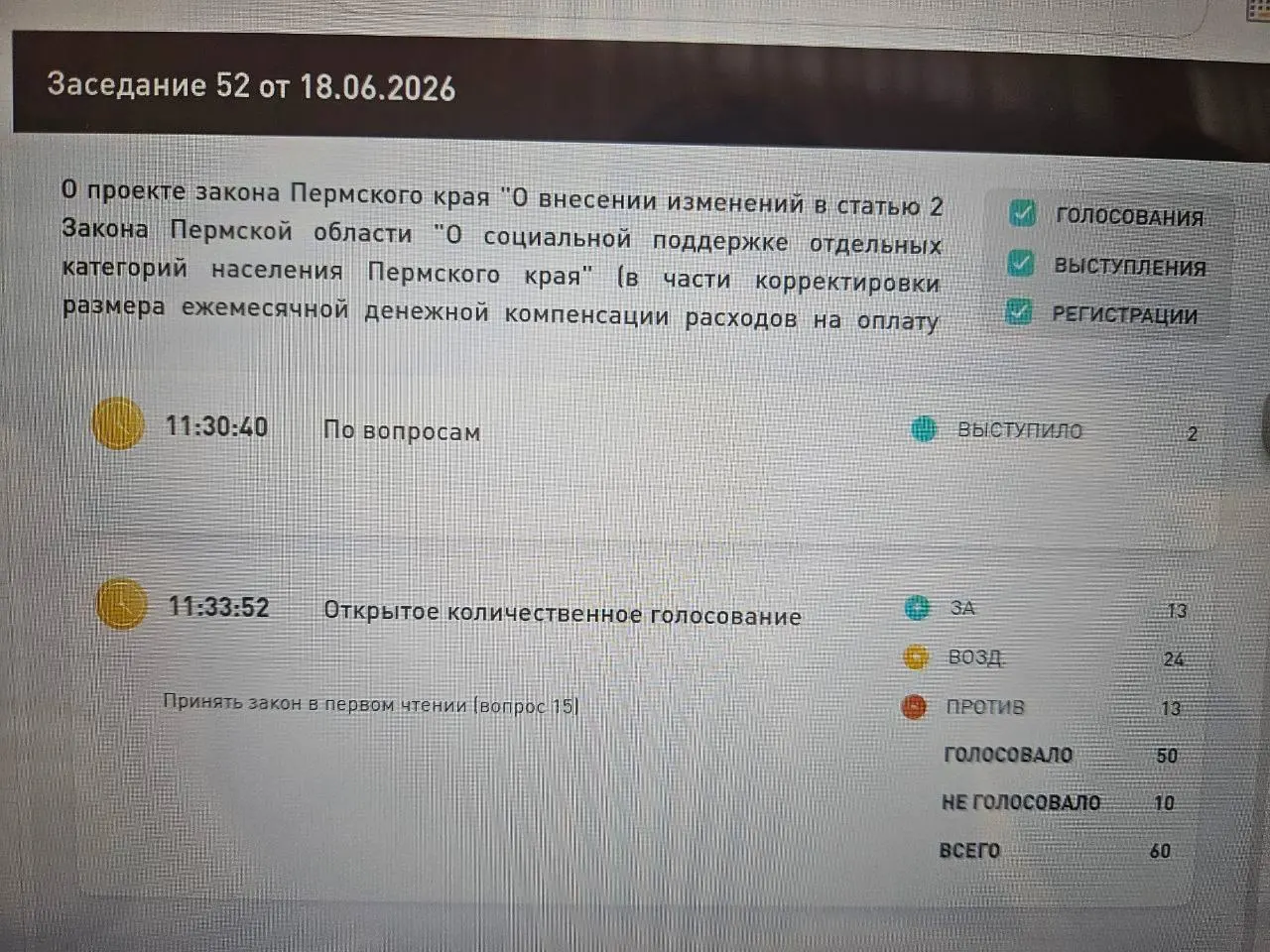 Местный парламент не поддержал предложение увеличить компенсацию расходов на коммуналку для пенсионеров: выплата осталась на уровне 417 рублей, установленном 17 лет назад.