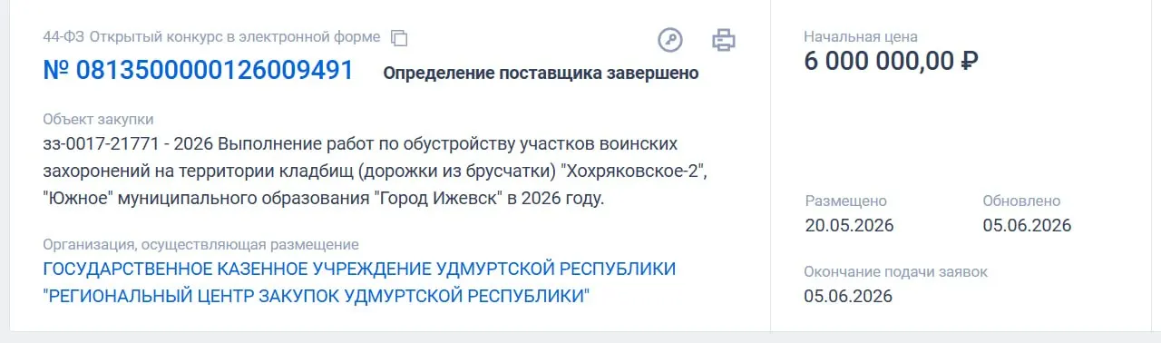 В Ижевске планируют обустроить участки воинских захоронений на кладбищах «Хохряковское-2» и «Южное»: работы по прокладке дорожек из брусчатки запланированы на 2026 год. В документах тендера обнаружена заметная расхожденность сумм.