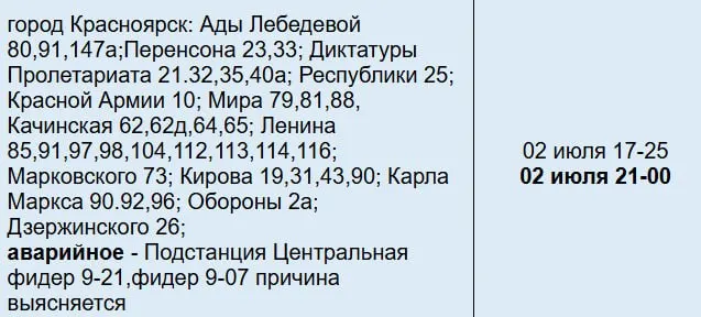 В результате аварии на фидере в центре Красноярска вечером отключили электричество — без света остались 37 домов на 13 улицах, восстановление планируют к 21:00.