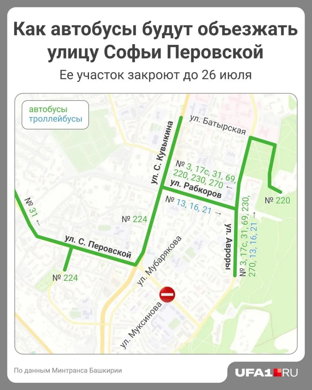 Движение ограничат на участке от перекрестка с улицей Муксинова до дома №23 из‑за ремонта инженерных сетей. Работы пройдут с 6:00 13 июля до 6:00 26 июля.