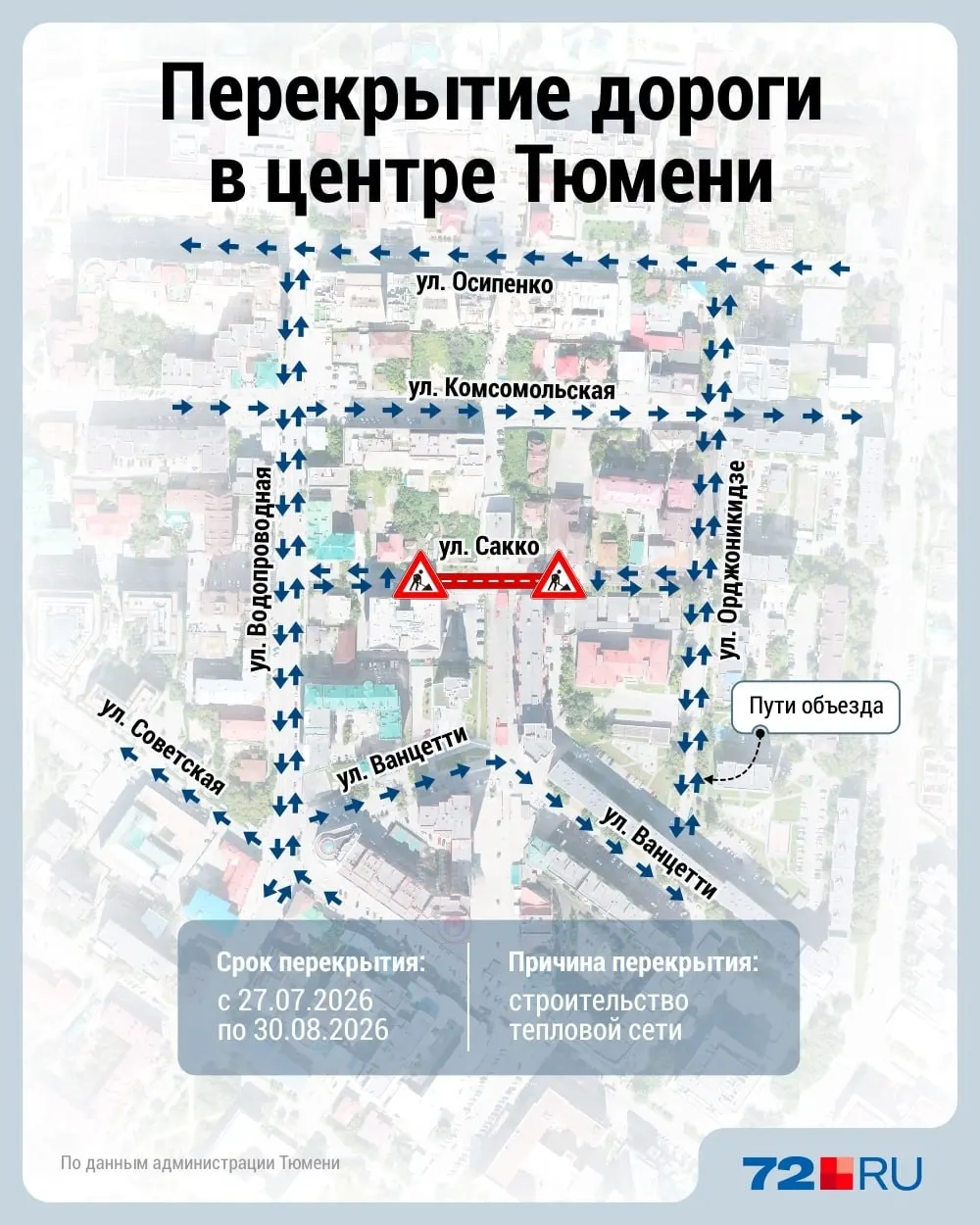 Движение ограничат в связи со строительством тепловой сети. Рекомендуются объездные маршруты по улицам Комсомольской, Орджоникидзе и Водопроводной.
