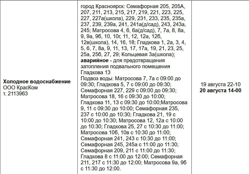 Около 80 домов остались без водоснабжения после разгерметизации магистрального водопровода; восстановление ожидается к полуночи 21 августа.