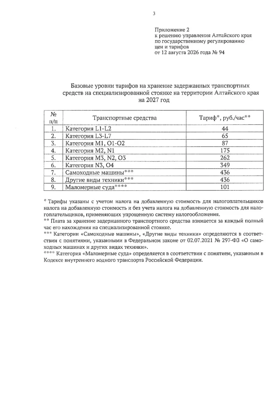 Утверждены новые ставки на хранение и эвакуацию транспорта. Документ опубликован на портале правовых актов и коснется штрафстоянок и перевозки авто и судов в регионе.