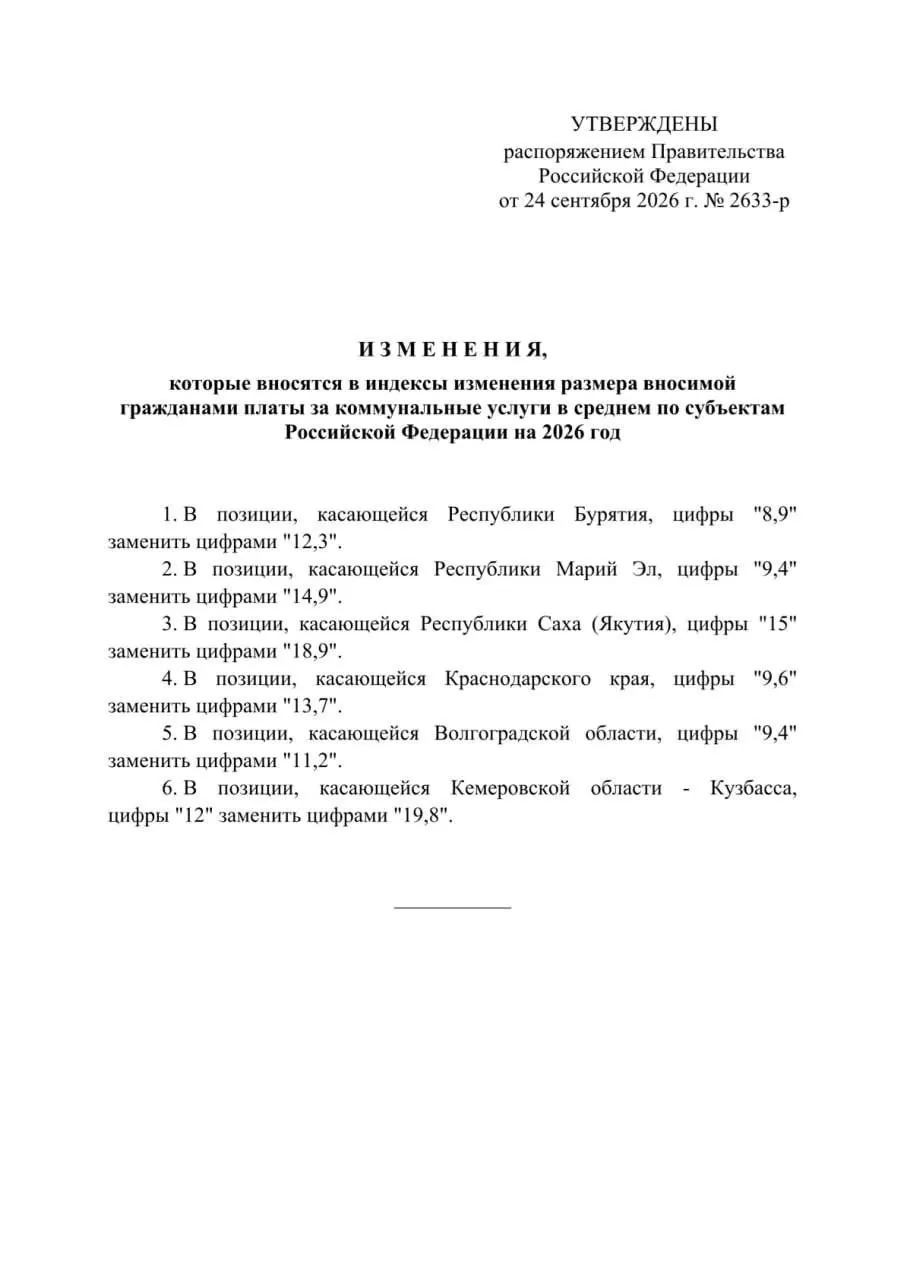 Правительство объявило новые пороги повышения тарифов на услуги ЖКХ в ряде регионов с 1 октября. В Кемеровской области порог достигнет 21,9% с учётом отклонений; в Якутии — до 27%, в Бурятии — до 17,1%; дополнительно рост ожидается в Краснодарском крае, Волгоградской области и Марий Эл.