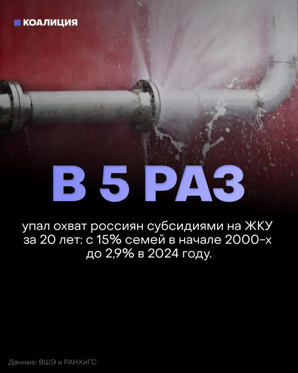 Минэкономразвития прогнозирует рост тарифов на услуги ЖКХ и сокращение субсидий; долги за коммунальные услуги достигают триллионов рублей.