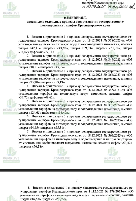 С 1 октября 2026 года в Краснодарском крае вступили в силу новые тарифы на водоснабжение, вывоз мусора и обслуживание систем отопления; опубликованы расчёты и новая индексация.