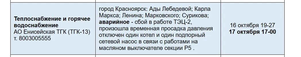 В дневные часы в нескольких районах Красноярска возможны перебои с горячей водой и отоплением; официальные комментарии ждут.