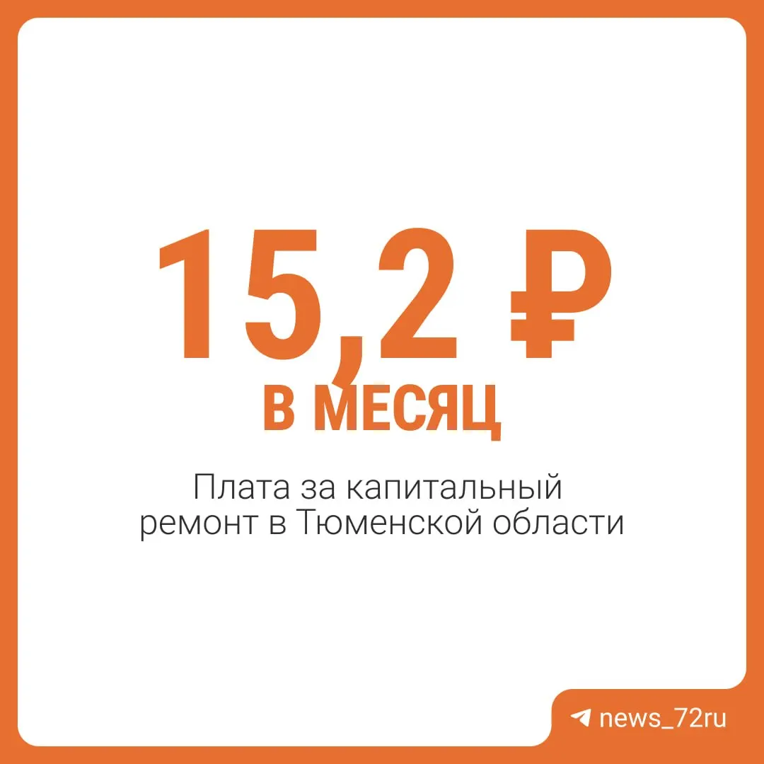 Минимальный размер взноса на капремонт установлен на 15,2 рубля за каждый квадратный метр в месяц; тариф на 60 копеек выше предыдущего варианта. Документ датирован 2 октября.
