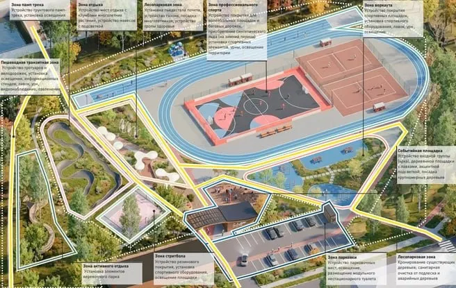 Администрация объявила тендер на разработку проекта и благоустройство инклюзивной спортивной площадки в микрорайоне Строитель. Реализация проекта финансируется из федерального, регионального и муниципального бюджетов, а также из внебюджетных источников и рассчитана до 2027 года.