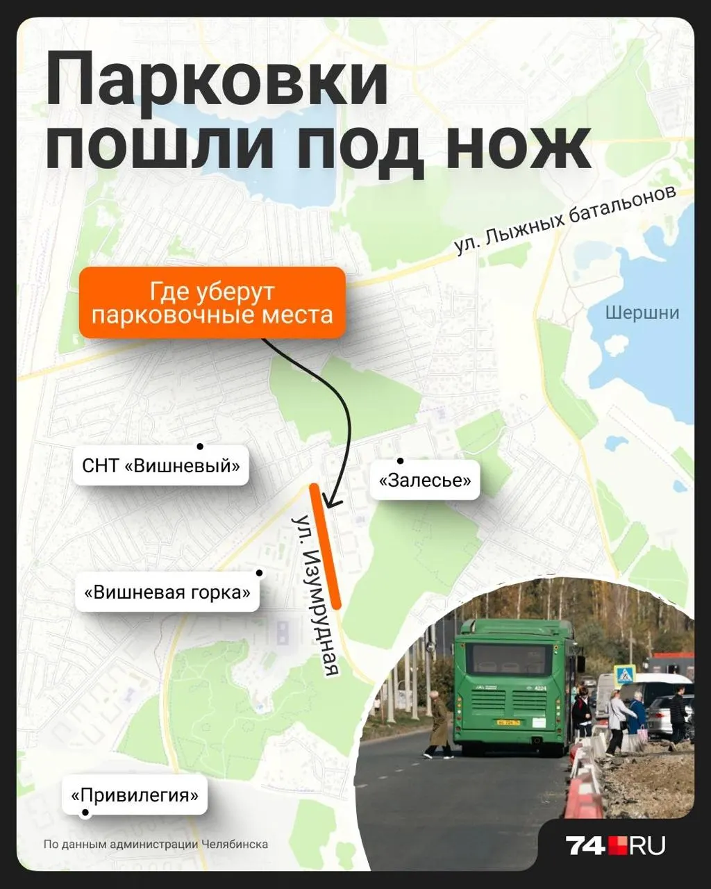 Ремонт Изумрудной улицы предусматривает замену парковок пешеходной зоной и газоном; власти обещают сохранить подъезды к магазинам, а жители и застройщик спорят о последствиях.