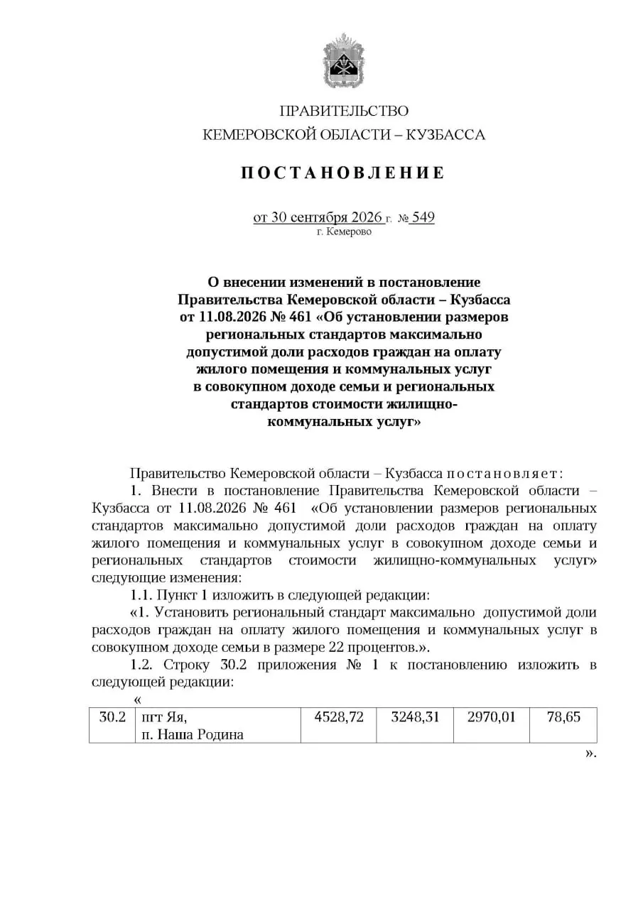 Единая норма по доле расходов на ЖКУ — 22% от совокупного дохода семьи — снижает число получателей льгот.