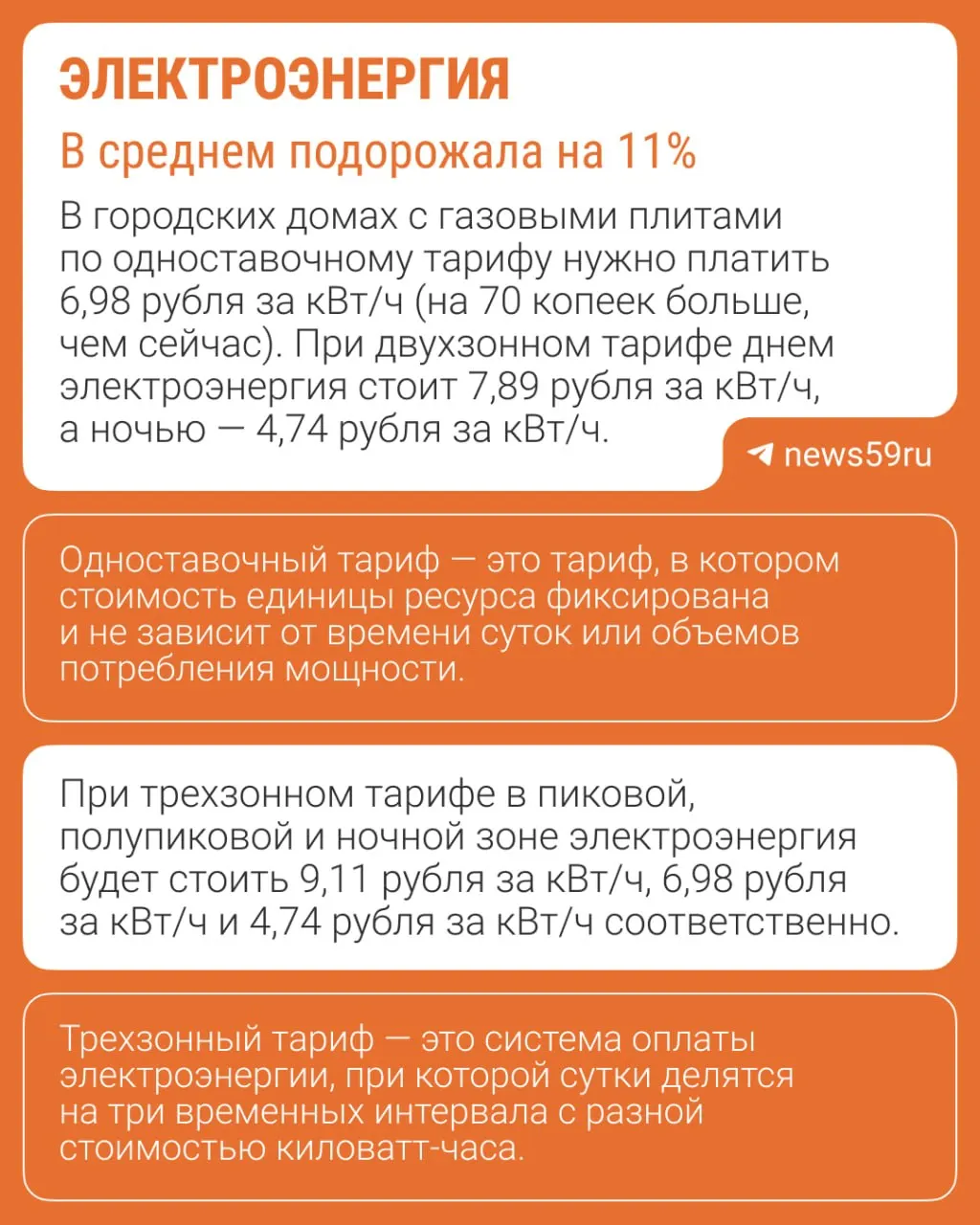 С 1 октября плата за коммунальные услуги в регионе подорожает, прибавив в среднем 15%. Разбираемся, какие платежи изменятся и куда направляются средства.